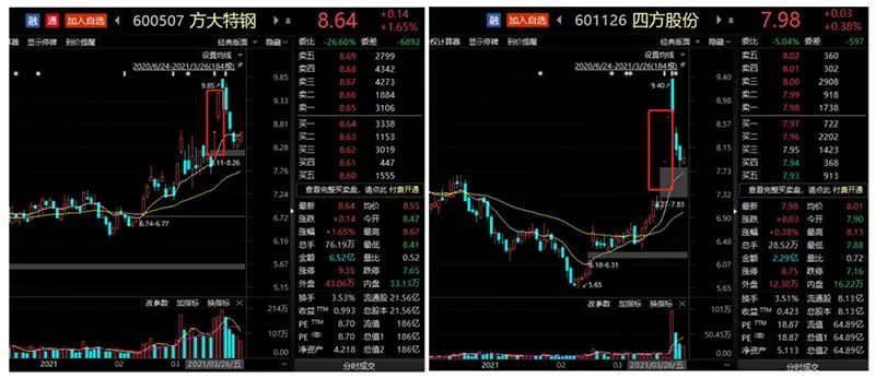 中国神华股票分红日期解析