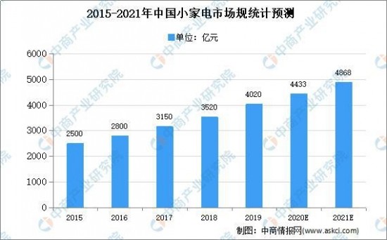 塑料化纤股票，市场趋势与投资机遇分析