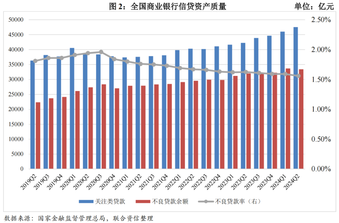 唐建华的投资轨迹，他所购买过的几只股票