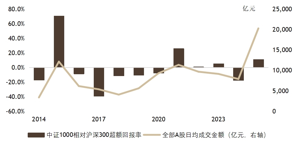 设计单位股票，市场的新机遇与挑战