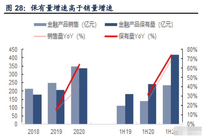 浙商证券股票诊断，深度分析与展望