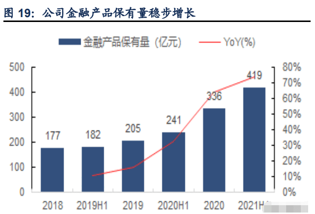 浙商证券股票诊断，深度分析与展望