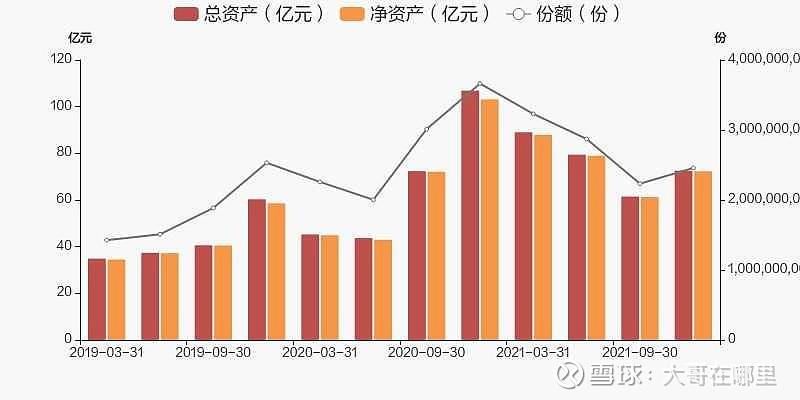 黄石农商行股票，探究与前景展望