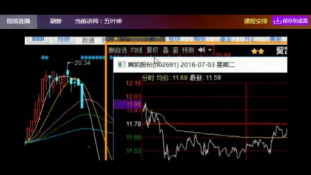 股票被套全解析，如何制作相关视频指导