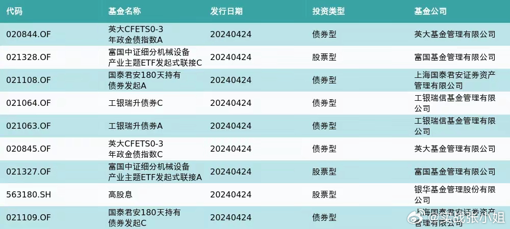 北京君正股票与同花顺的交融，市场趋势与投资者洞察