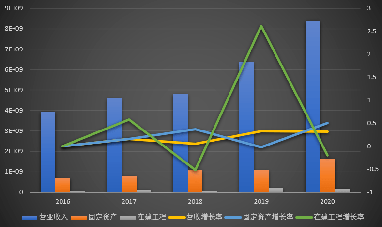 股票长期持续盈利好吗，深度解析投资的利弊与策略