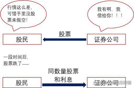 股票积差股，深度解析与投资策略