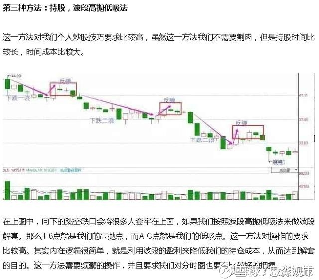 股票积差股，深度解析与投资策略