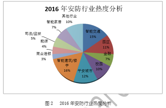 股票麦能医疗，探索医疗行业的投资潜力与价值