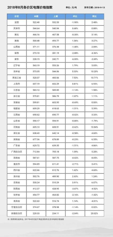 陕西生态治理股票，绿色发展的投资新机遇