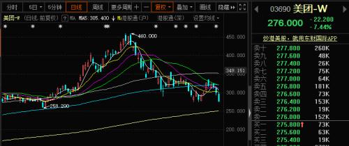 股票转增当天，市场反应与投资者策略