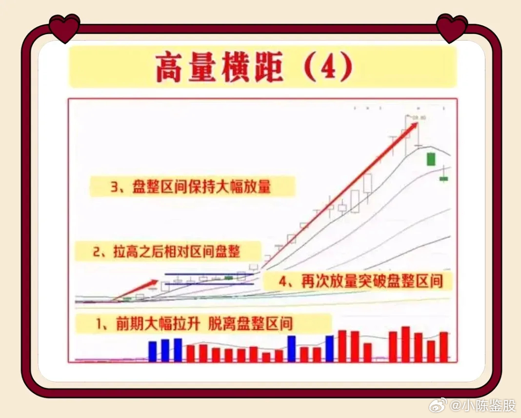 股票投资中如何观察量能——洞悉股票市场的关键线索