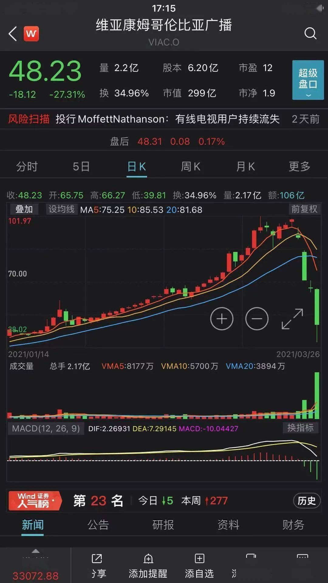 揭秘股票逆回购，概念、操作与影响