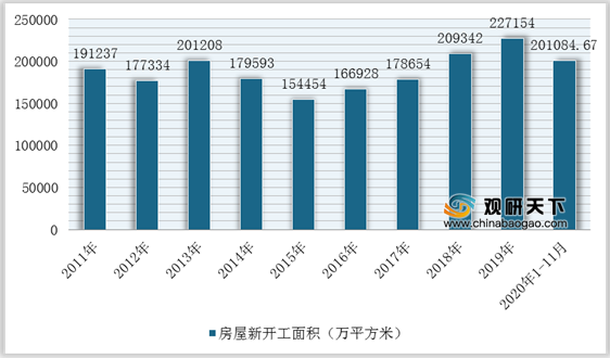 金属铝股票的投资前景分析