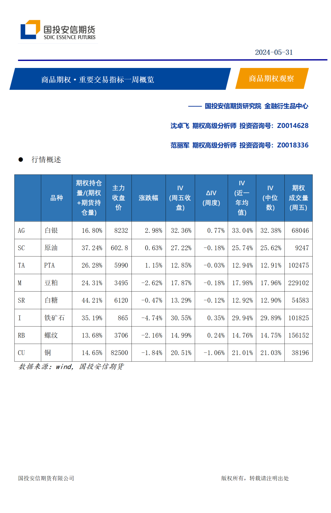 股票持仓均价，投资的关键指标与策略调整