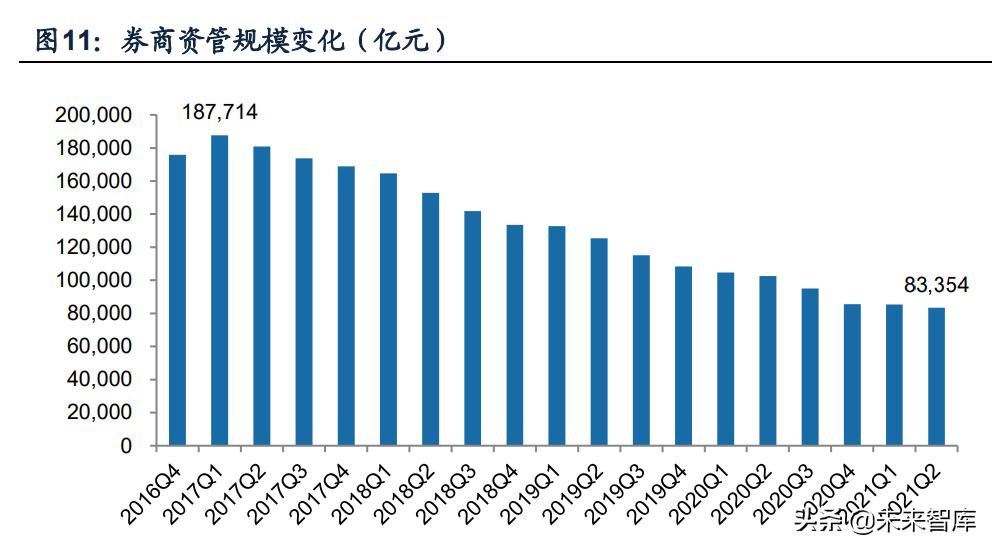 如何识别股票中的净值，理解股票价值的重要指标