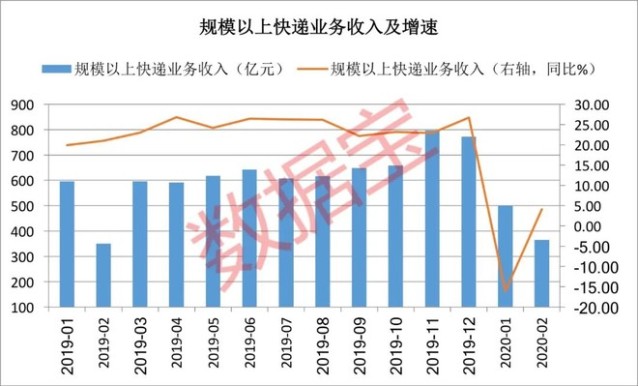 青粿酒产业与股票市场，探索与洞察