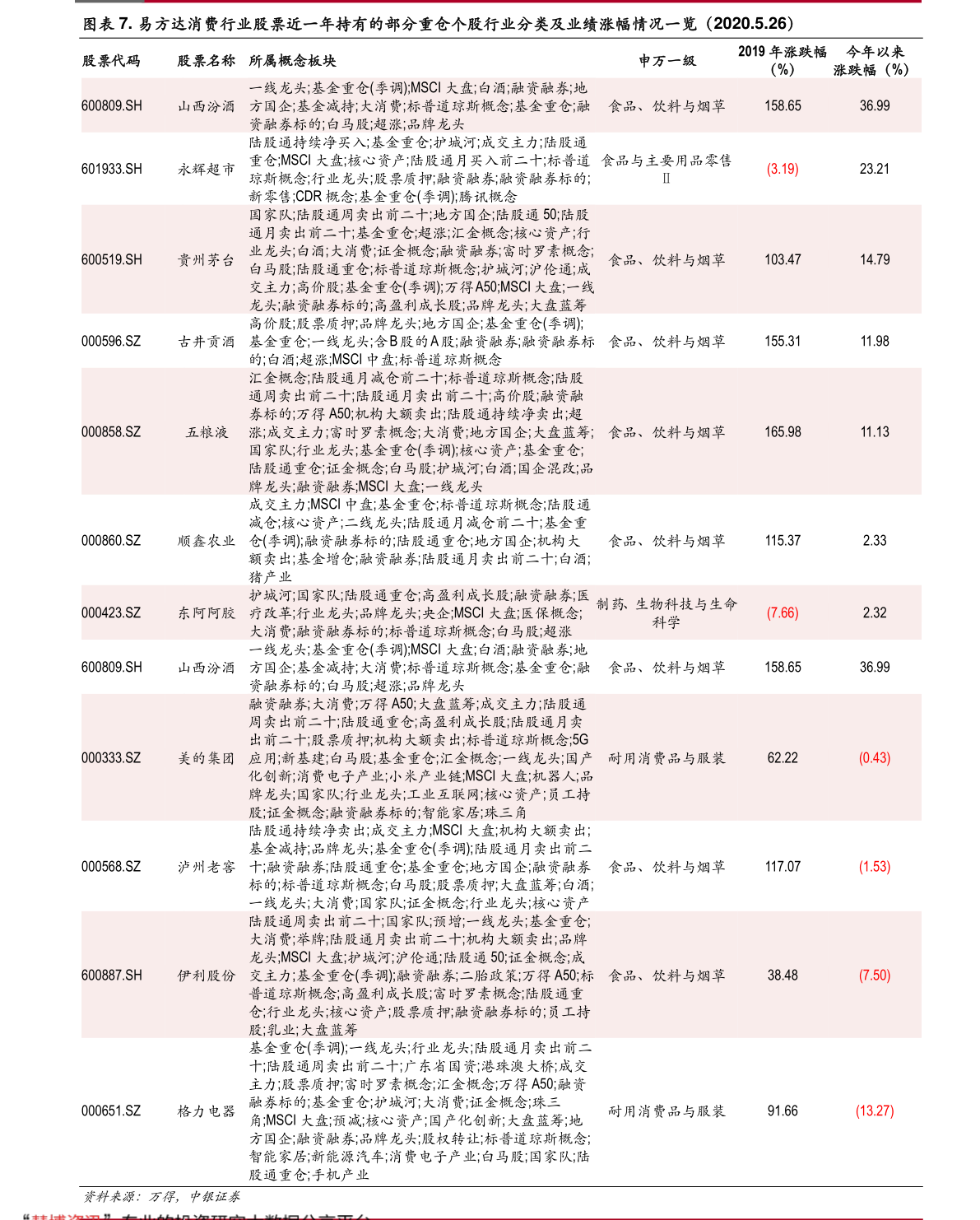 爱立信股票分红情况表深度解析