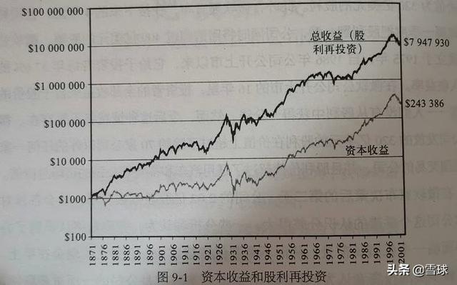 爱立信股票分红情况表深度解析