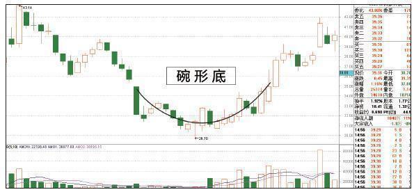 博彦科技股票大跌，探究背后的原因与未来展望