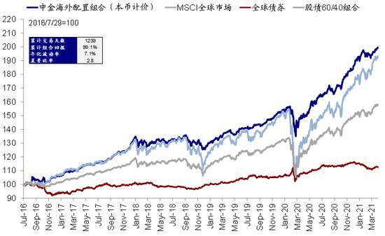 新合成股票行情，探索市场变化与未来趋势