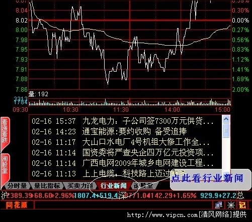 同花顺股票资讯靠谱吗？深度解析与投资者心得分享