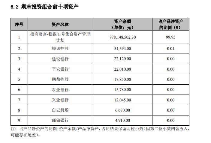 股票基金变更持仓，深度解析与应对策略