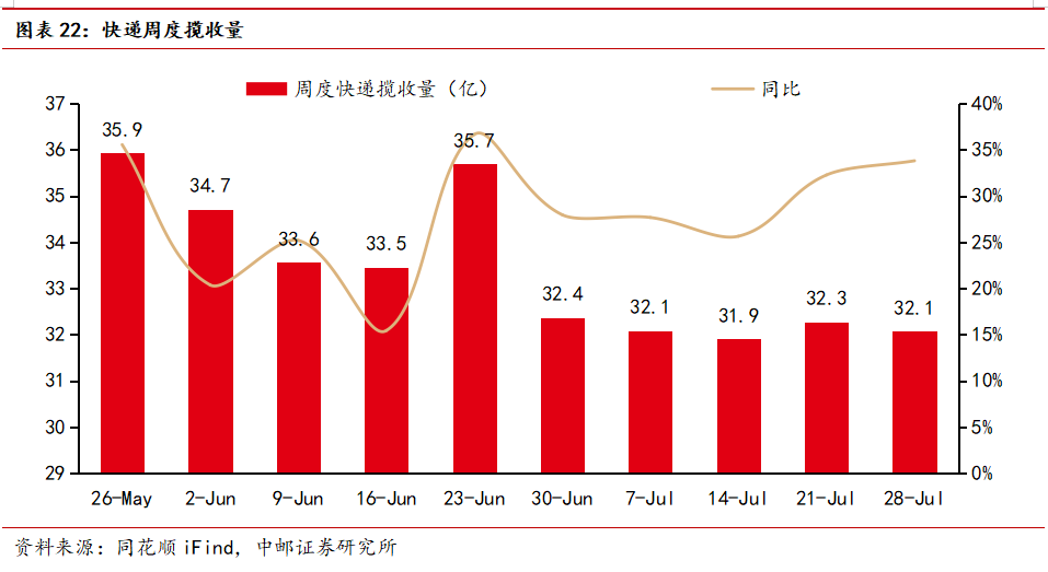 民航安全股票代码，探索航空产业的金融之路