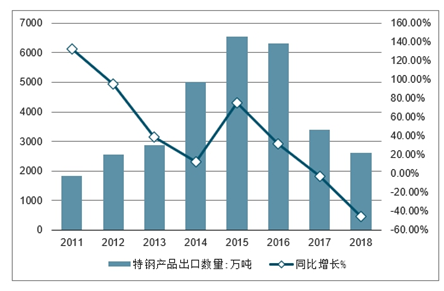 塑料制品股票，投资趋势与市场洞察