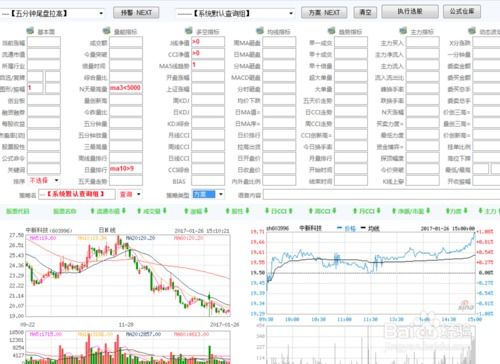 股票价格导出，影响因素、过程与策略