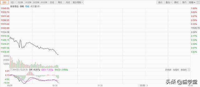 股票里的数字密码，探索520背后的故事与寓意