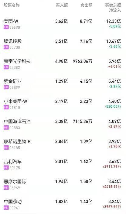 爱康科技股票股吧——深度解析与前瞻