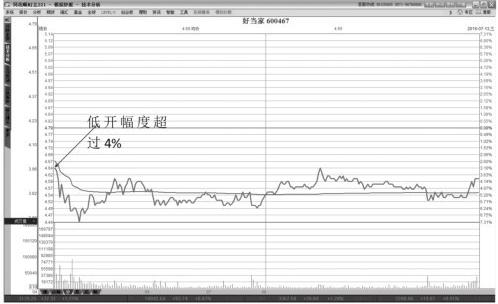 警示函与股票市场，风险预警与投资者保护