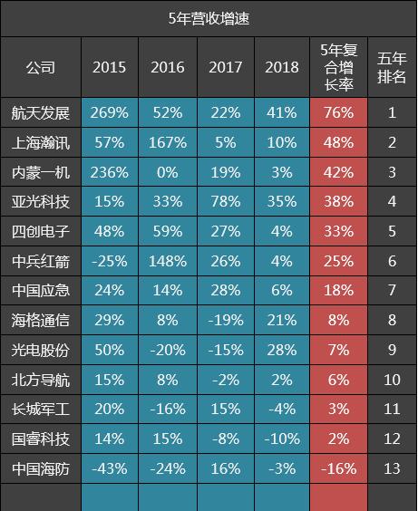 海格通信股票股吧深度解析