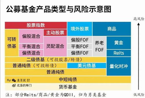 股票里的ADL，深度解析与应用策略