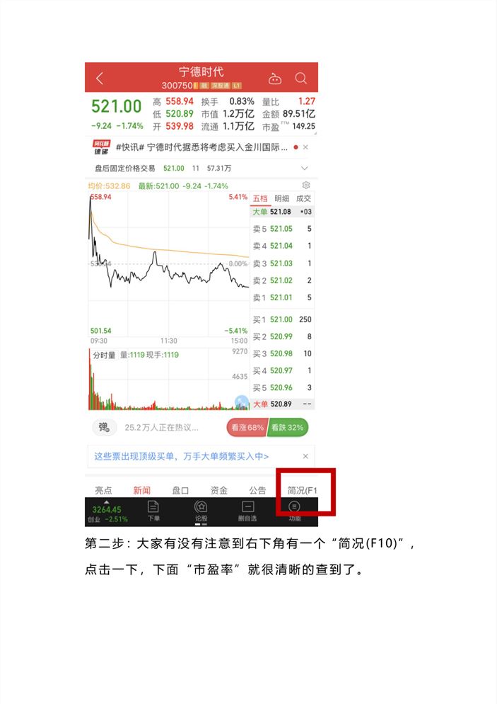 股票历史PE查询，深度探索与理解