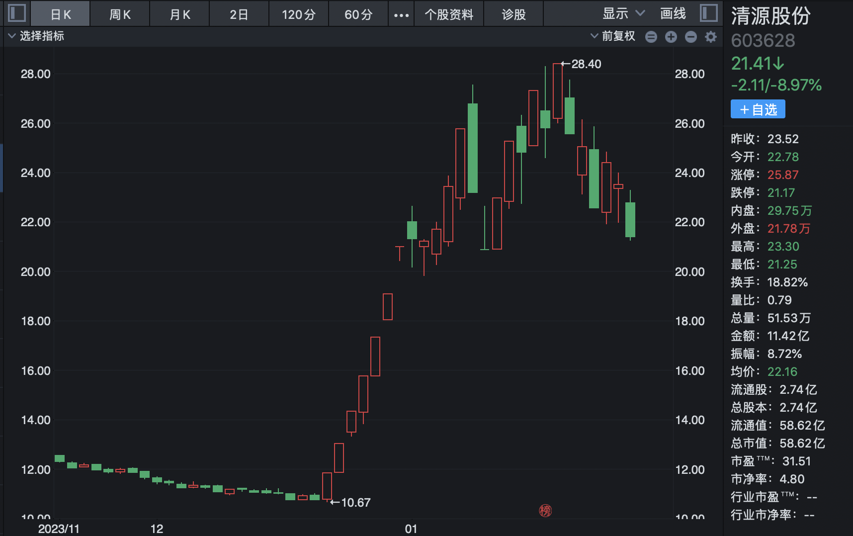 强制性股票，定义、影响与解析