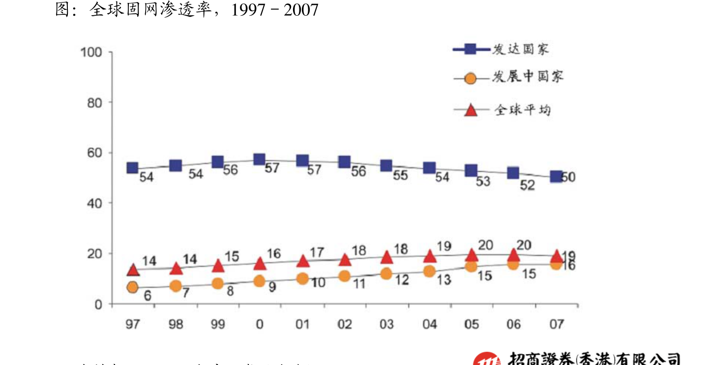 股票价格动量研究，揭示市场动态的视角