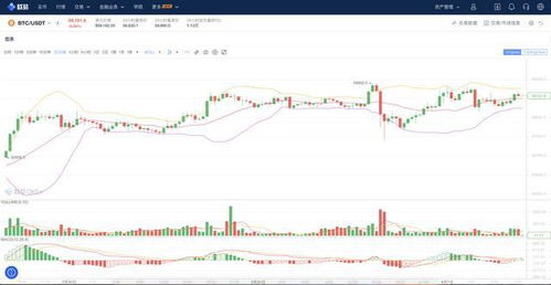 澄泓财经股票，深度解析与前景展望