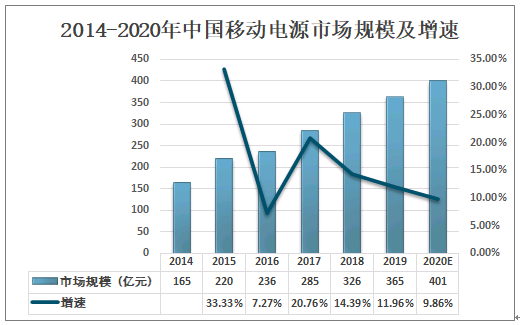 今天共达股票价格的动态与前景展望