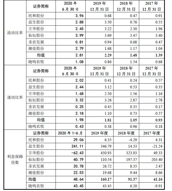 原生态牧业股票，投资潜力与风险控制