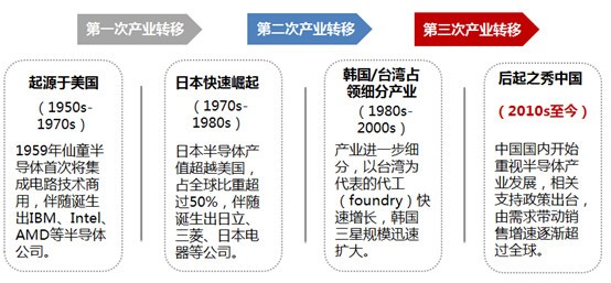 春节后能买股票吗？——股市投资的时机与策略