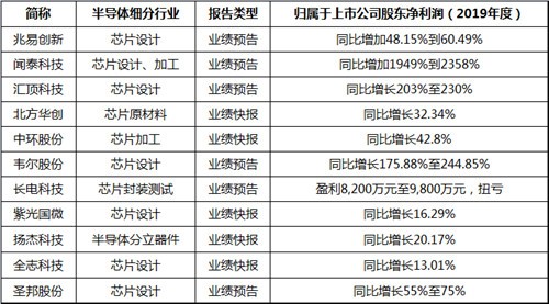 春节后能买股票吗？——股市投资的时机与策略