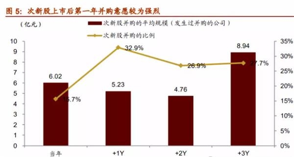 股票044596，深度解析与前景展望