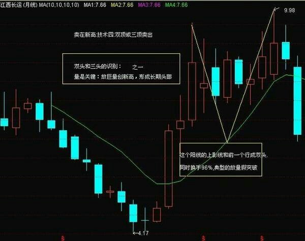 企业派发股票股利，意义、影响与策略分析