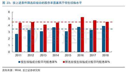 企业派发股票股利，意义、影响与策略分析