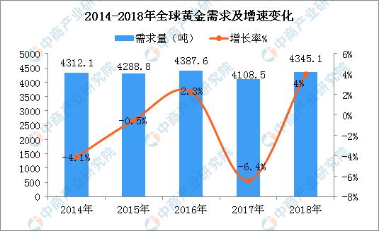 股票每天买入量的深度解析