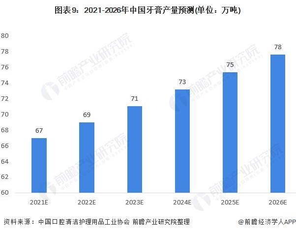 中国农产品股票，市场现状与发展前景