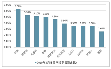 酒类的股票，投资潜力与市场趋势分析