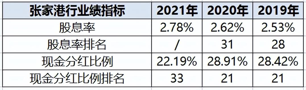 张家港农商银行股票，探究与前景展望